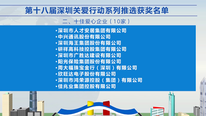 2021年，球盟会集团荣获深圳“十佳爱心企业”荣誉称号